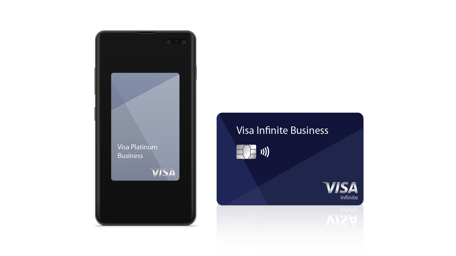 visa premium card and phone